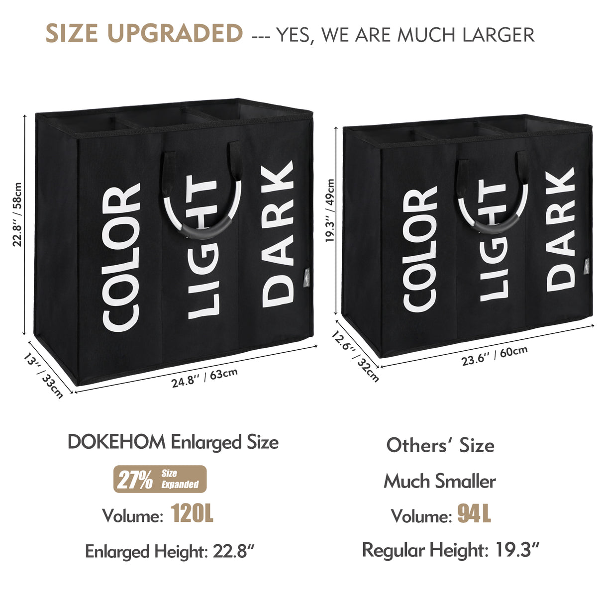 DOKEHOM 120L Large Collapsible Washing Laundry Basket Bag with 3 Sections for Bedroom, Fabric (Black)