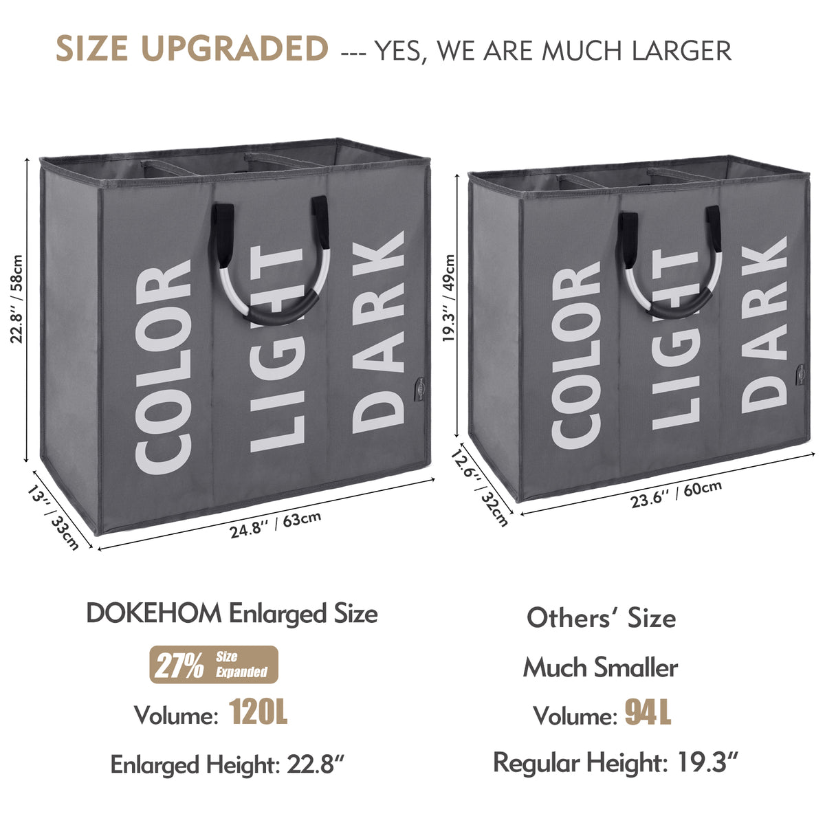 DOKEHOM 120L Large Collapsible Washing Laundry Basket Bag with 3 Sections for Bedroom, Fabric (Dark Grey)