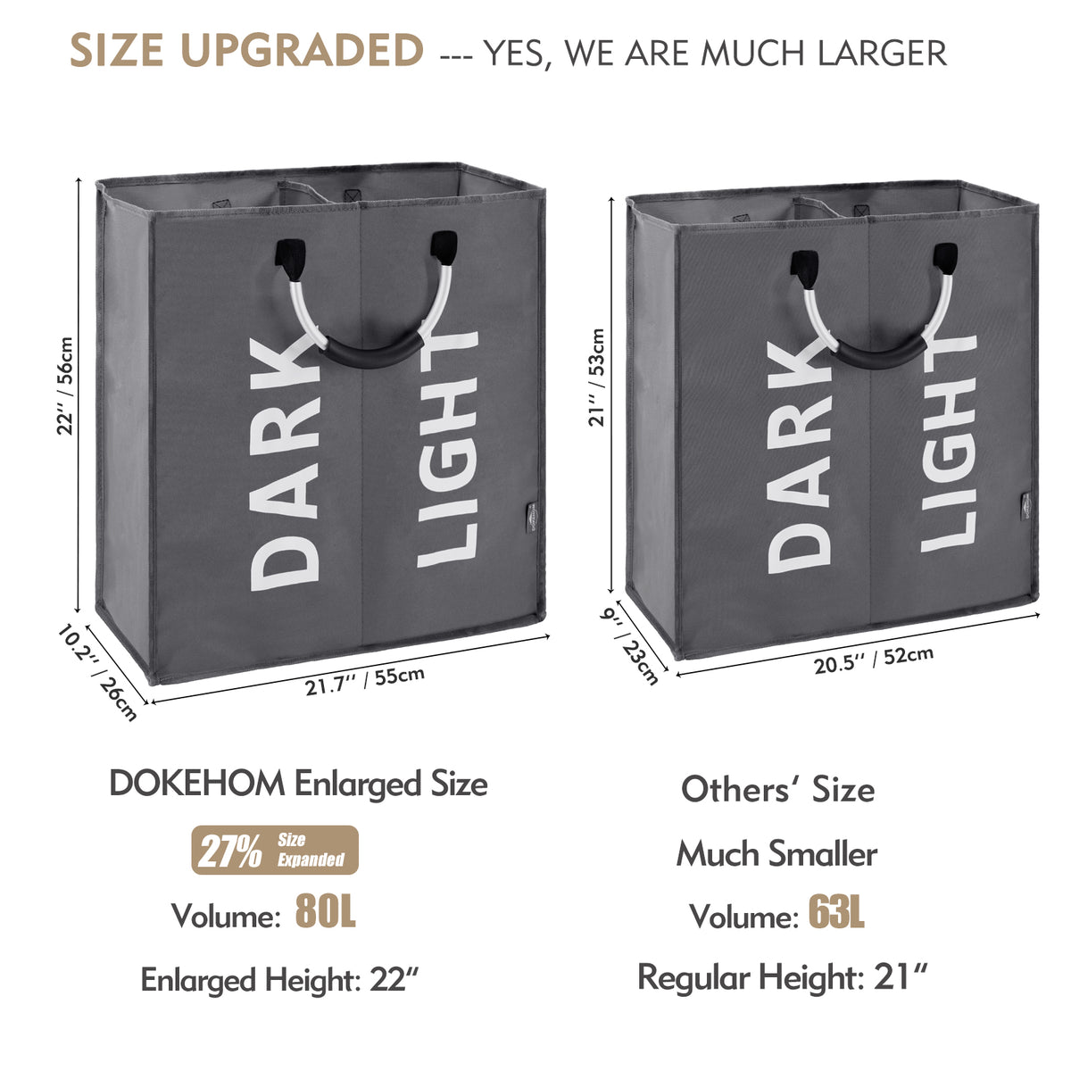 DOKEHOM 80L Large Collapsible Washing Laundry Basket Bag with 2 Sections for Bedroom, Fabric (Dark Grey)