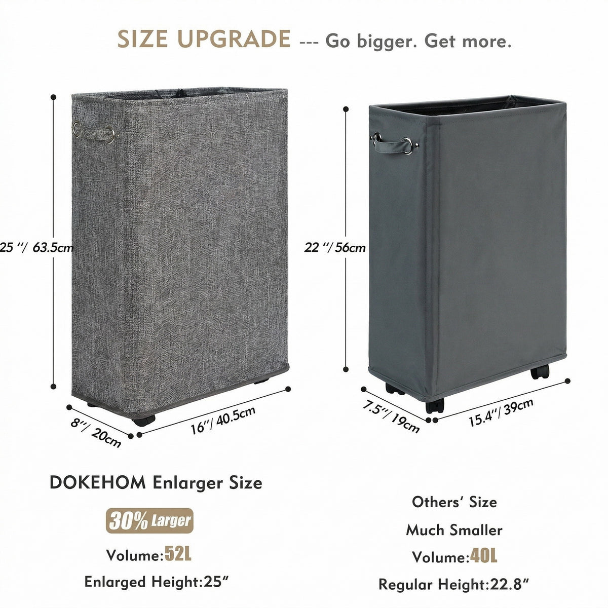 DOKEHOM 25-Inches Slim Laundry Basket on Wheels, Collapsible Rolling Laundry Hamper, Foldable Narrow Corner Clothes Storage Bins (Linen Grey)