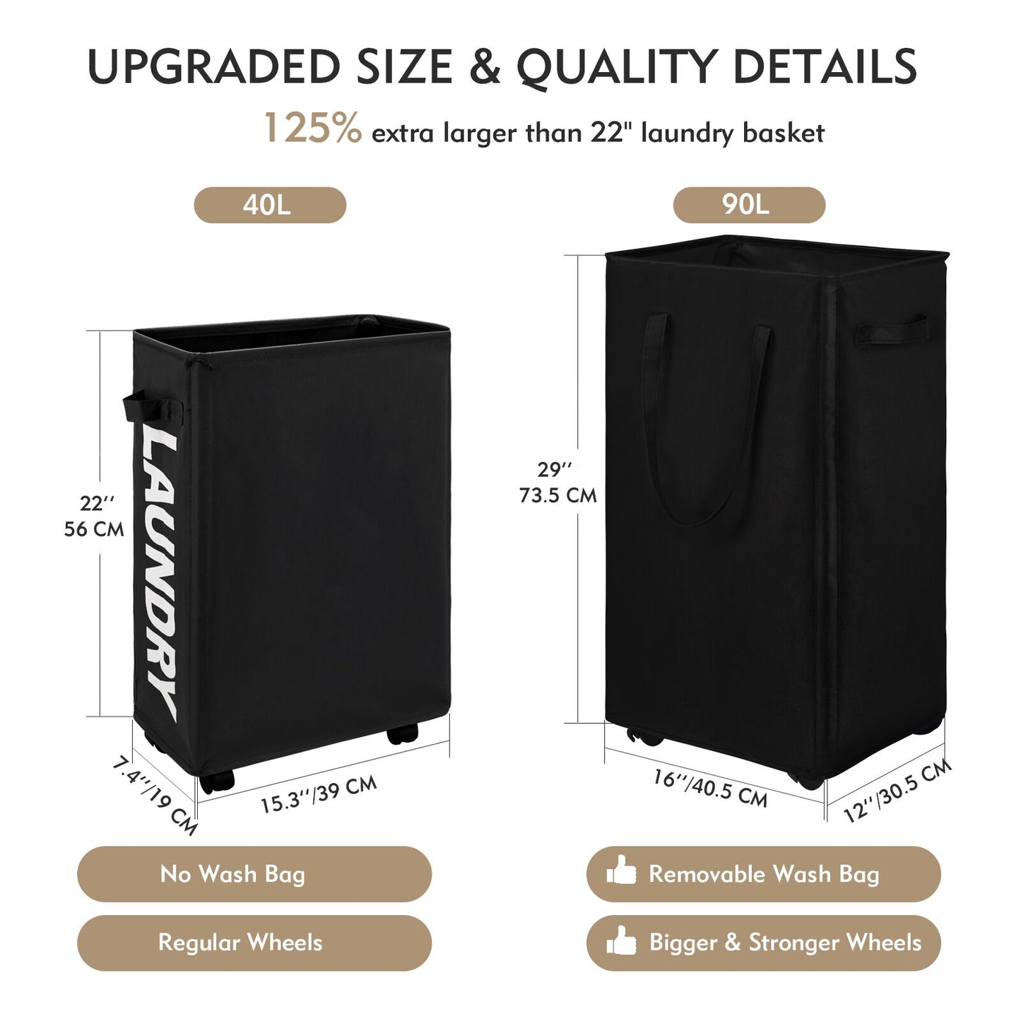 DOKEHOM 90L X-Large Laundry Basket with Removable Wash Bag on Wheels, Collapsible Rolling Laundry Hamper, Foldable Clothes Organizer, Folding Washing Bin (Black)