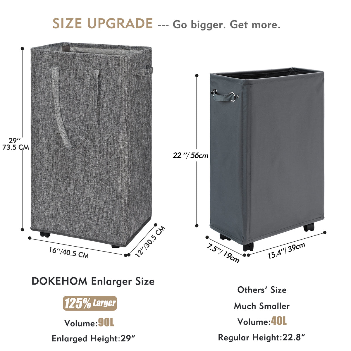 DOKEHOM 90L X-Large Laundry Basket with Removable Wash Bag on Wheels, Collapsible Rolling Laundry Hamper, Foldable Clothes Organizer, Folding Washing Bin (Linen Grey)